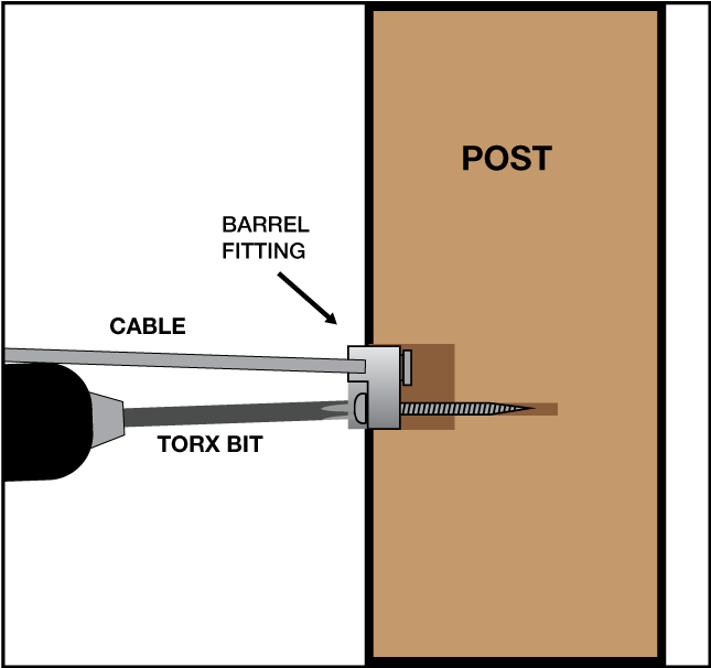 Cable DriveTite Kit StairSupplies™