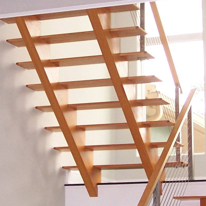 The Parts of a Staircase & Standard Stair Measurements