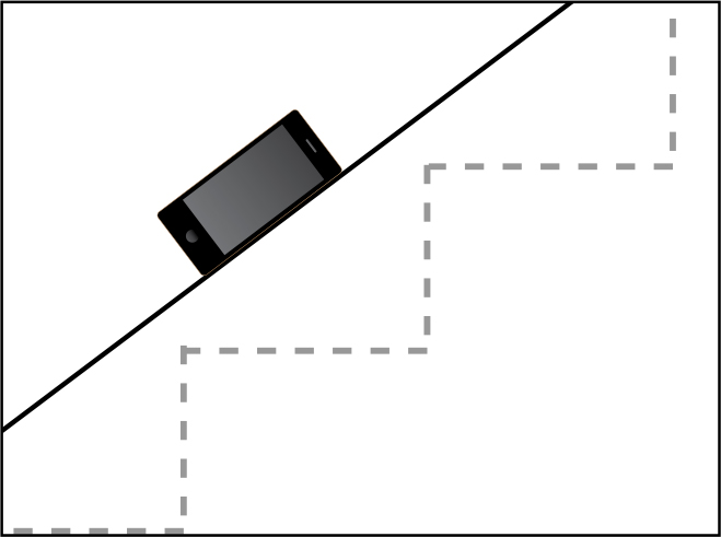 Angle Finder App >> Angle Wall Form Stairsupplies Angle Finder App >> Angle Wall Form Stairsupplies