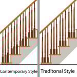 Craftsman White Paint Fluted Wood Baluster 1.75" - Image 3