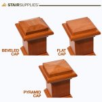 4791 Raised Panel Box Newel - Image 2