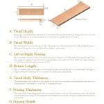 Thick Nosing Replacement Treads - Image 3